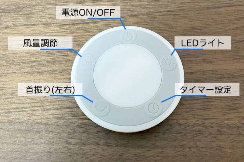 リモコンの説明写真