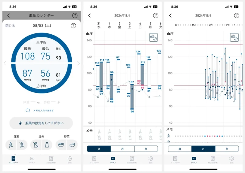 OMRON connectの画面のキャプチャ