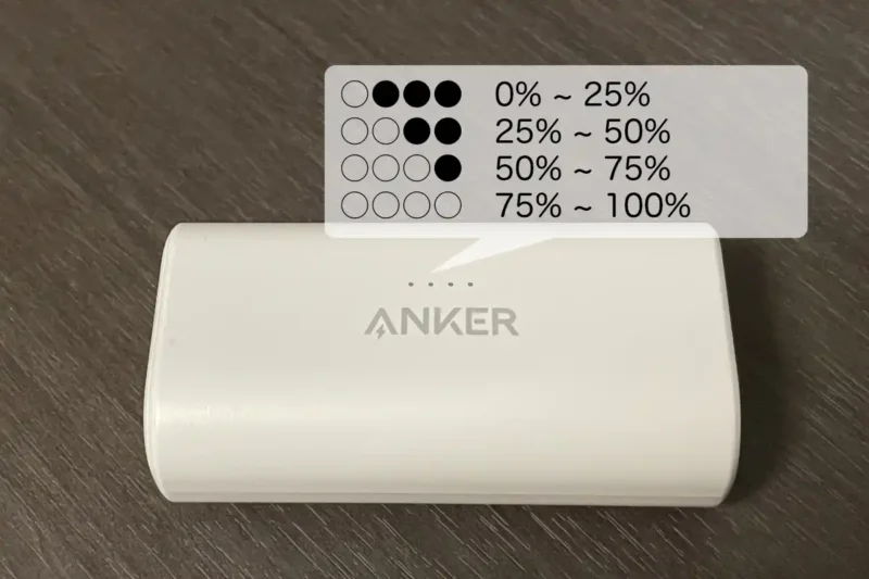 Anker Nano Power BankのLEDの説明